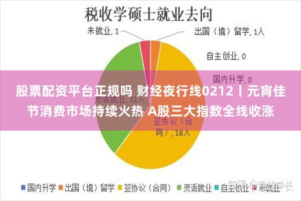 股票配资平台正规吗 财经夜行线0212丨元宵佳节消费市场持续火热 A股三大指数全线收涨