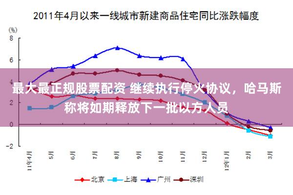 最大最正规股票配资 继续执行停火协议，哈马斯称将如期释放下一批以方人员