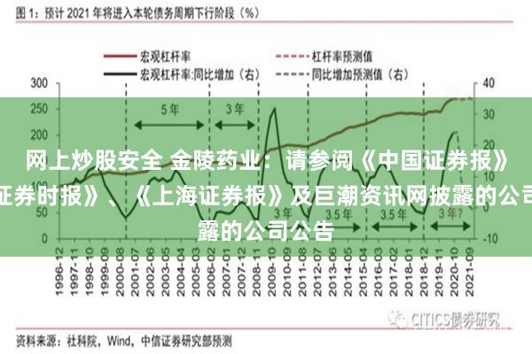 网上炒股安全 金陵药业：请参阅《中国证券报》、《证券时报》、《上海证券报》及巨潮资讯网披露的公司公告