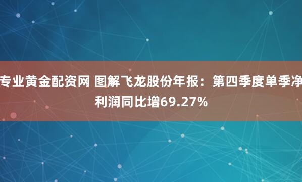 专业黄金配资网 图解飞龙股份年报：第四季度单季净利润同比增69.27%