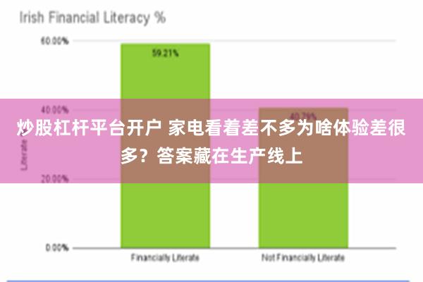 炒股杠杆平台开户 家电看着差不多为啥体验差很多？答案藏在生产线上
