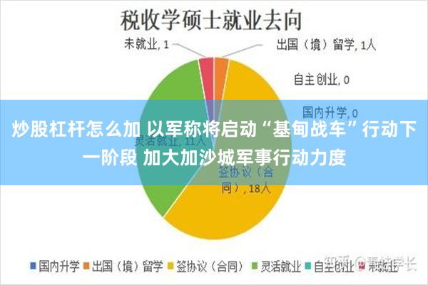 炒股杠杆怎么加 以军称将启动“基甸战车”行动下一阶段 加大加沙城军事行动力度
