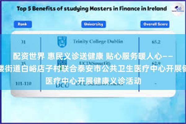 配资世界 惠民义诊送健康 贴心服务暖人心——泰山区徐家楼街道白峪店子村联合泰安市公共卫生医疗中心开展健康义诊活动